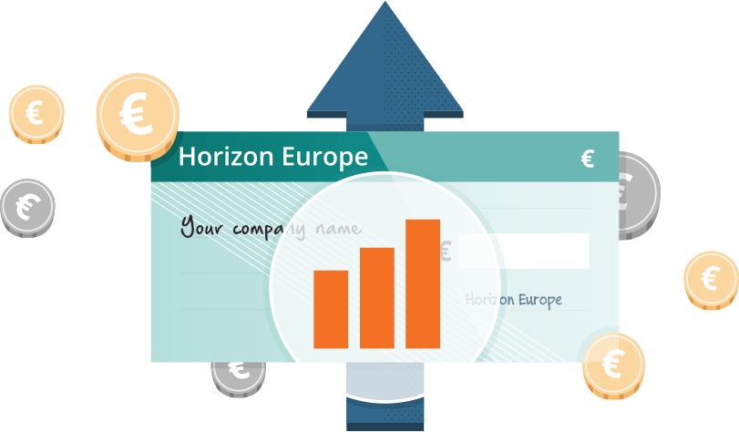 Myriad Horizon Europe Euros